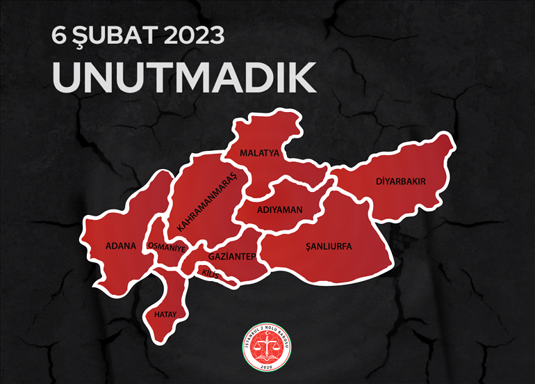 UNUTMADIK